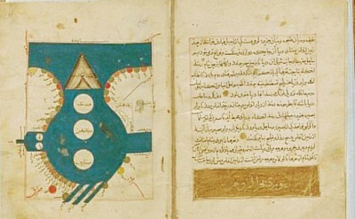 Труд Ибн Хордадбеха. Источник: en.wikipedia.org